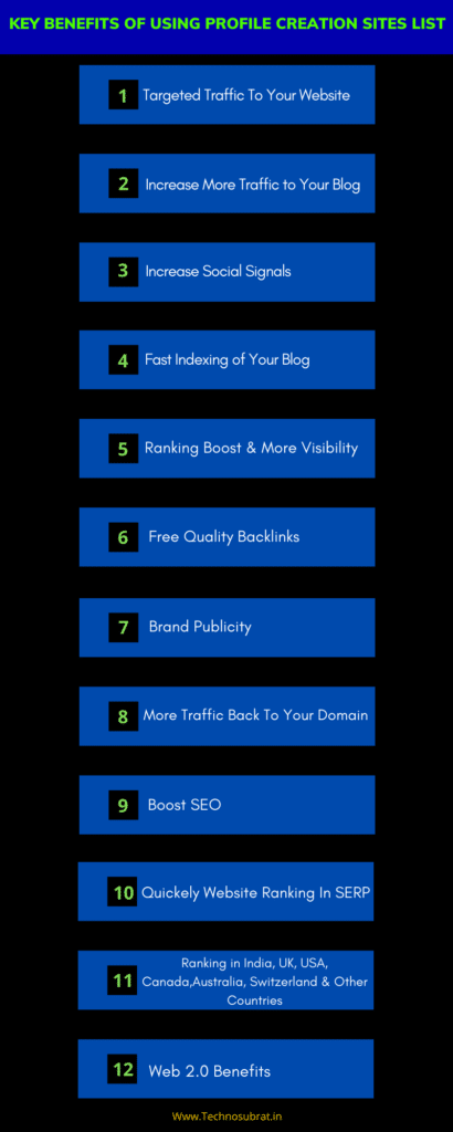 profile creation site benifits infographic images